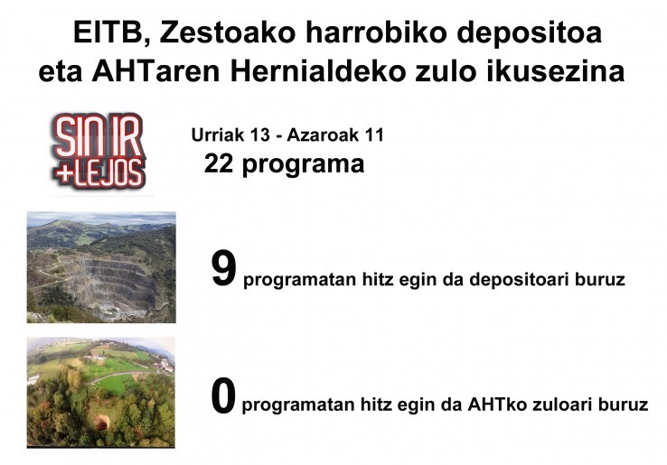 EITB, Zestoako harrobiko depositoa eta AHTaren Hernialdeko zulo ikusezina