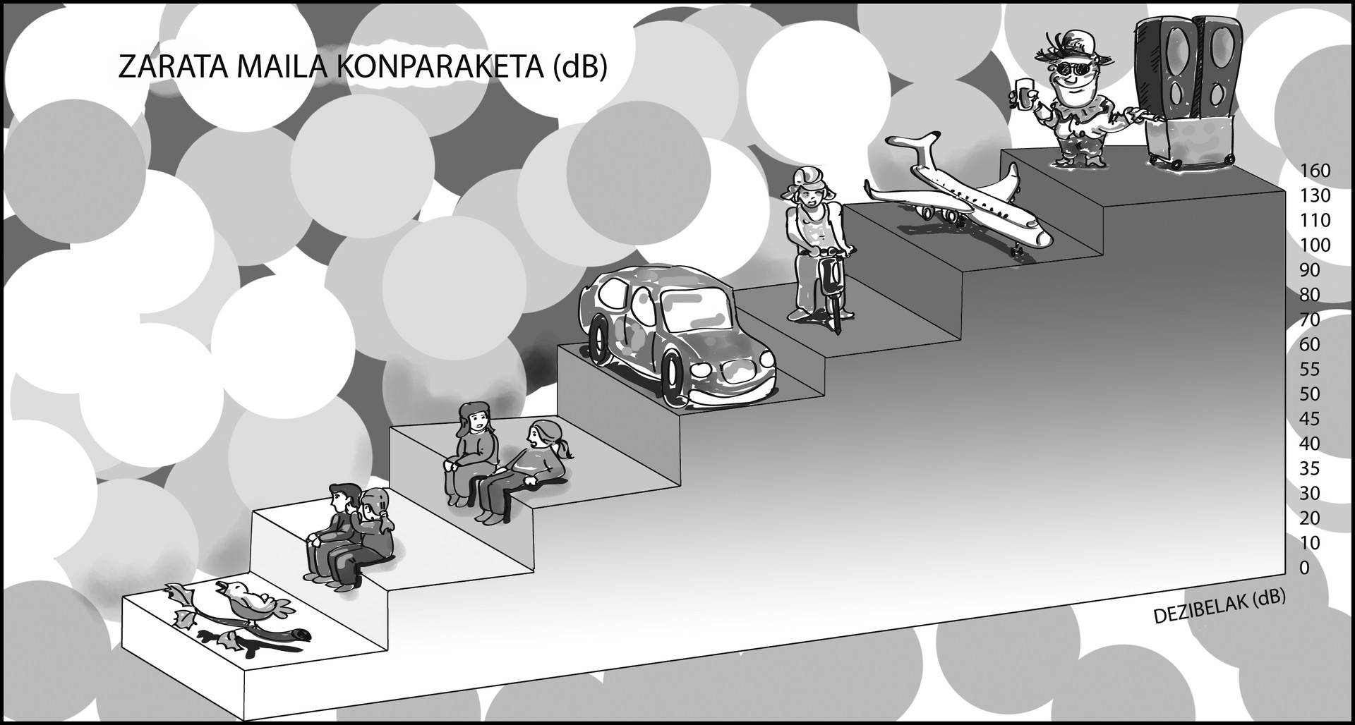 Komikia: Balantzea