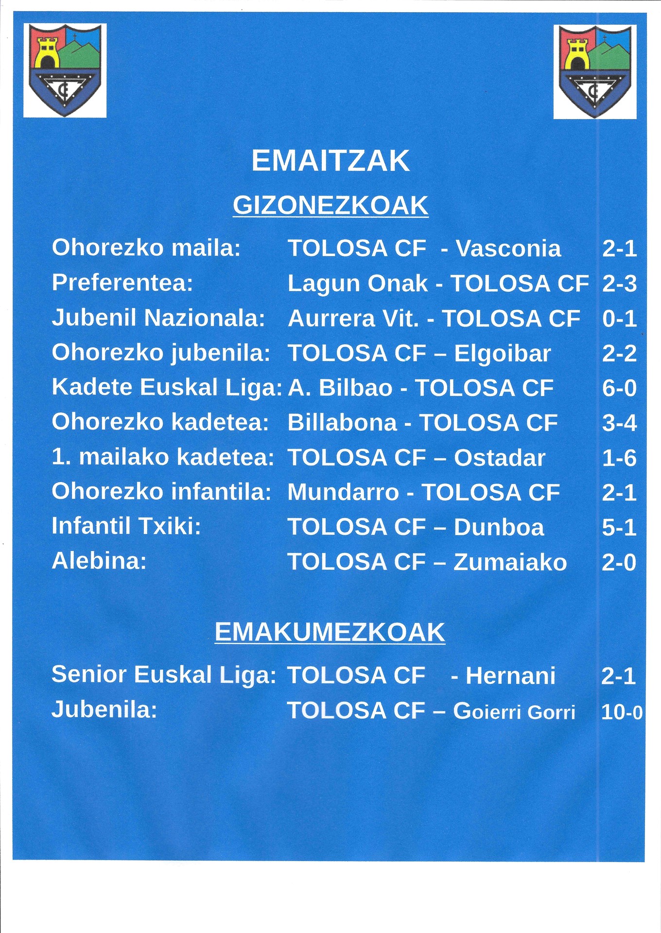 Asteburuko emaitzak