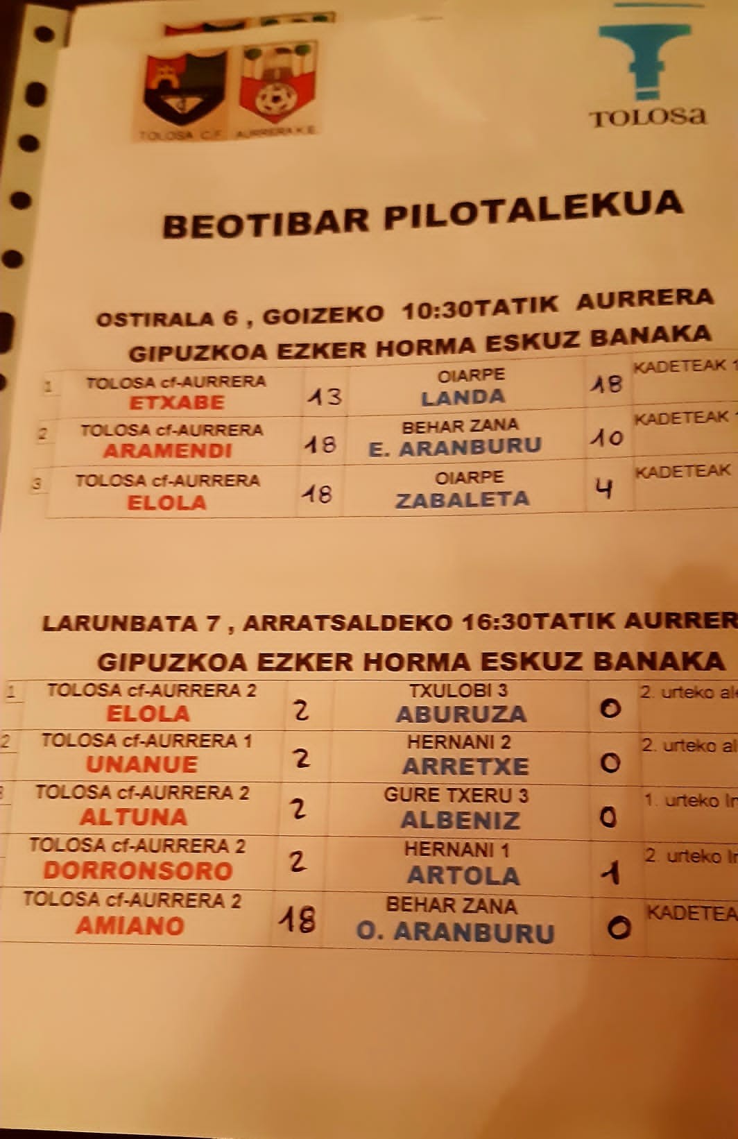 Beotibar Tolosa Kartelera/Emaitzak  2019/12/06-07