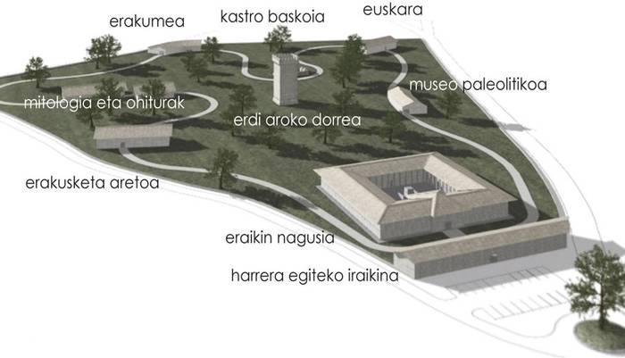 ‘Enneco, haritzaren memoria’ proiektua aurkeztuko dute