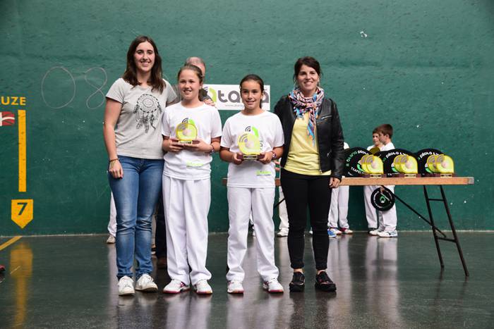 III. Ataria Txapelketako fin 81 1498919971425