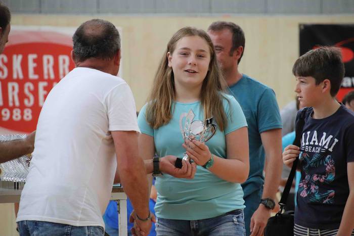 Areto futboleko San Juan txa 54 1561903963791