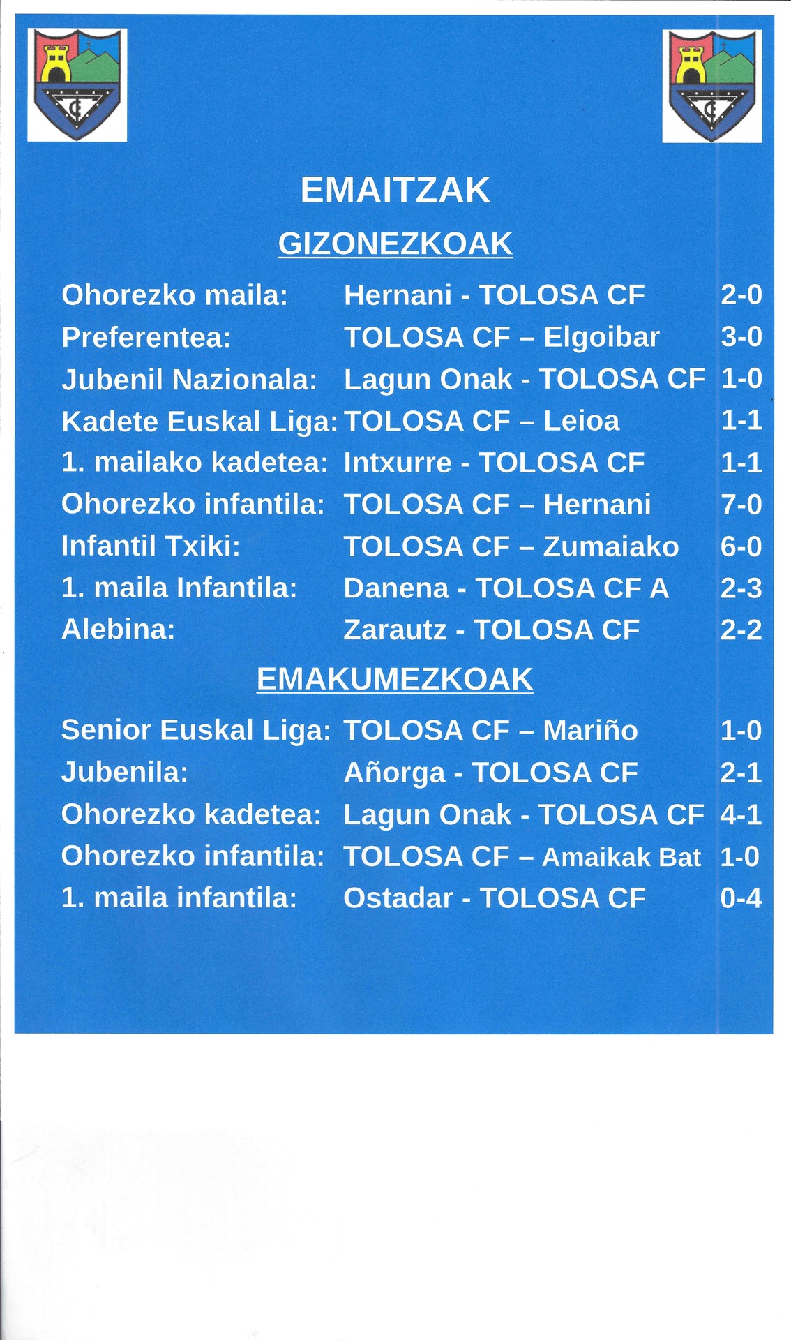 Asteburuko emaitzak