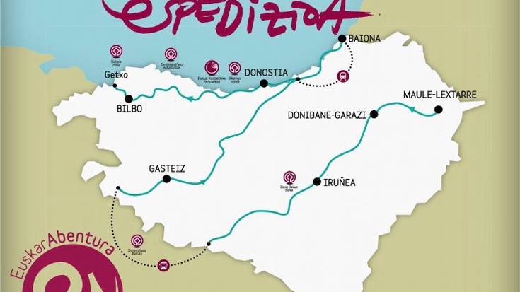 EuskarAbentura 2019, espedizioko egutegia eta etapak