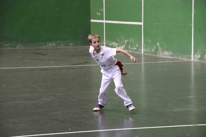 Atari Pilota Txapelketa, 201 33 1560950510463