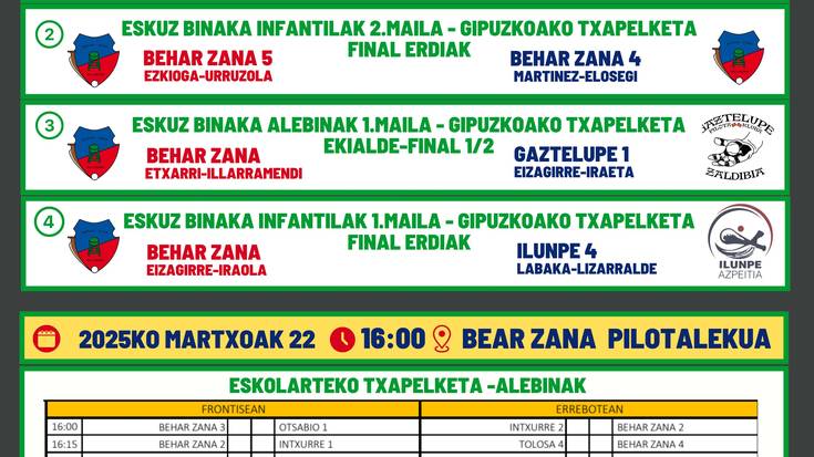 Lacarra-Elolak Udaberri Sariko finala eta beste 7 finalerdi garrantzitsu