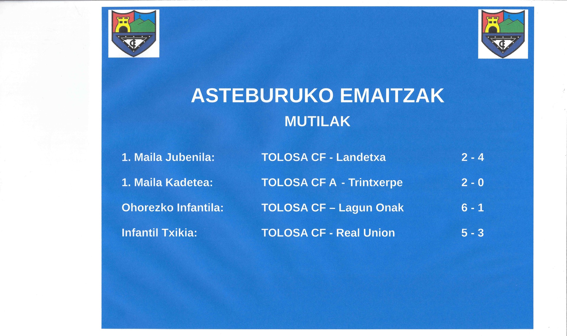 Asteburuko emaitzak