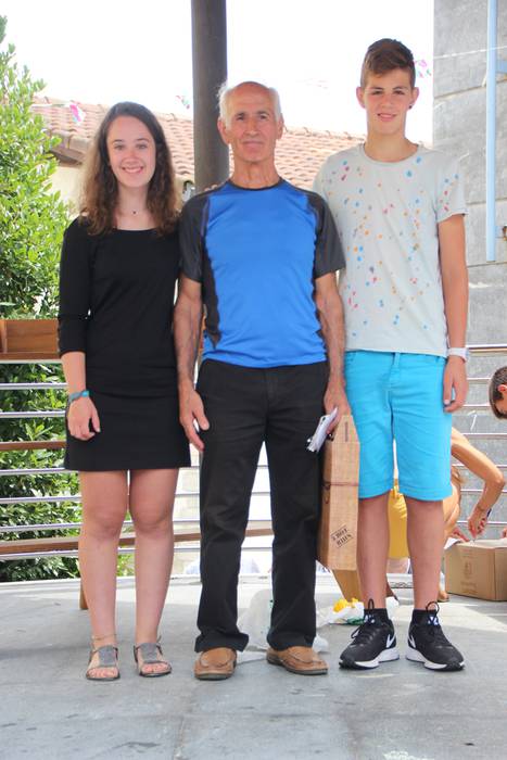 Maldan gora plazara heldu ar 67 1502801669531