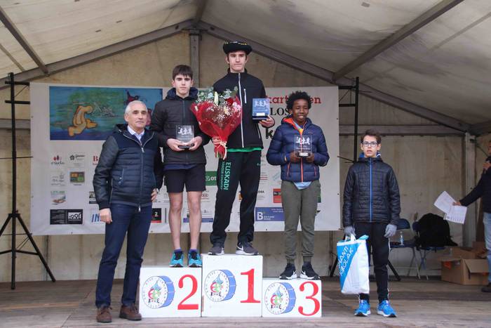 Lasterka berotu dira haurrak 127 1579448343915