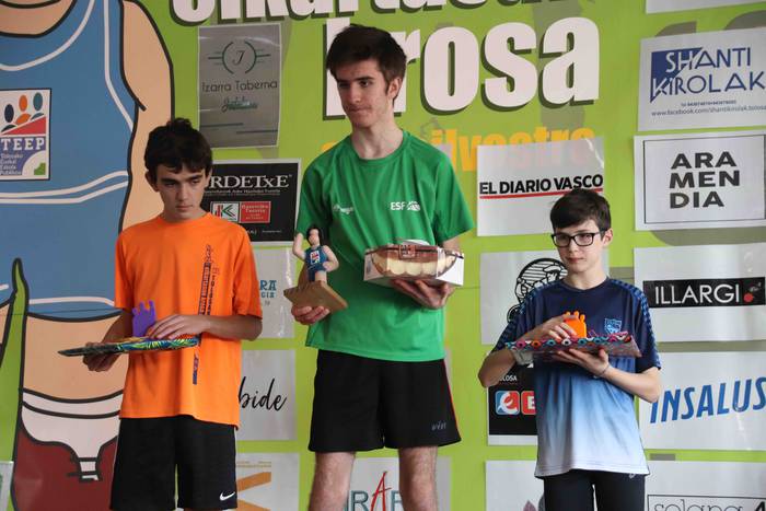 Tolosa urte zahar krosa 34 1577813290296