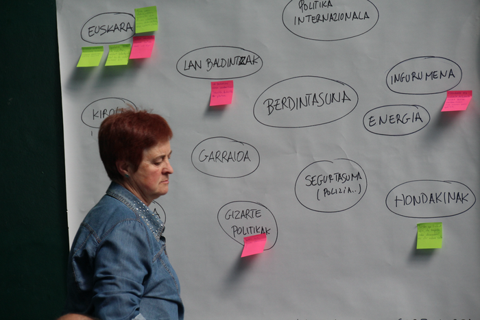 Etorkizunari begiratzeko mod 15 1524314800293