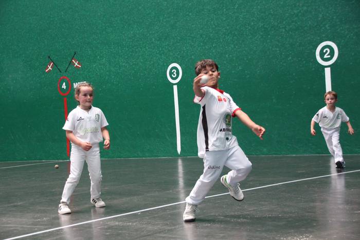 Ataria Pilota Txapelketa Ben 22 1652538204834