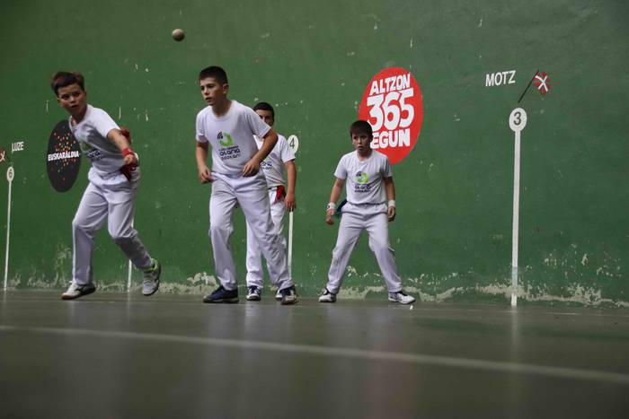 Atari Pilota Txapelketa, 201 18 1560950500608