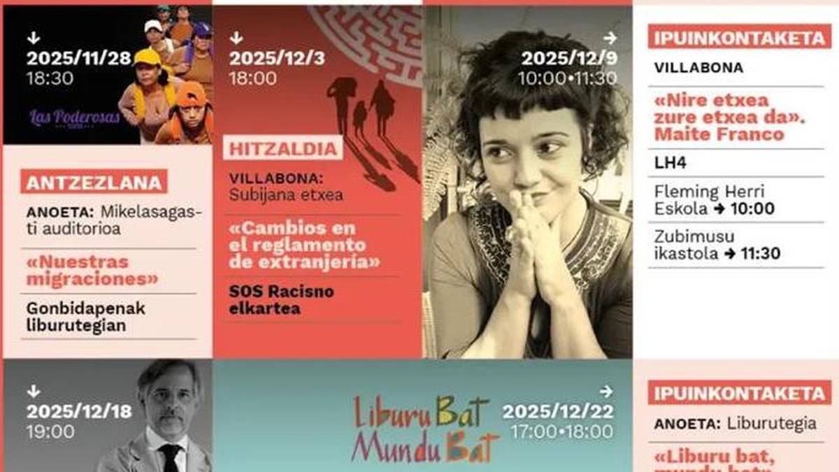 Sei ekitaldi, Giza Eskubideen eta Pertsona Migratzaileen Nazioarteko egunei begira