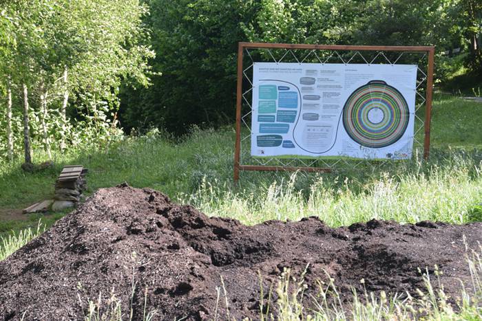 Villabonako Baratze Parkea 6 1494514688397