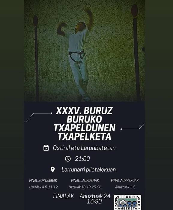 XXXV. Buruz Buruko Txapeldunen Txapelketa