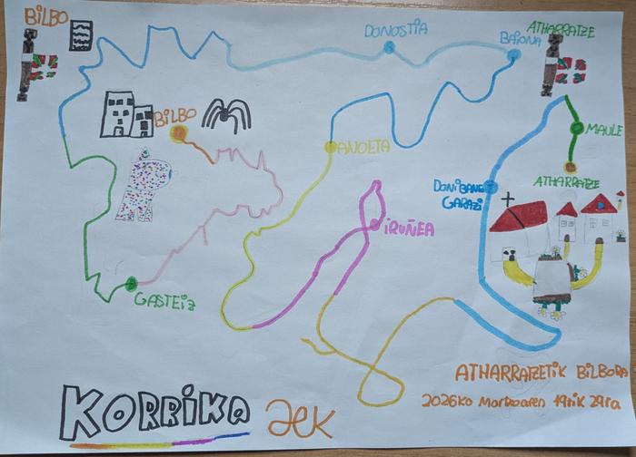 Korrikaren ibilbidea