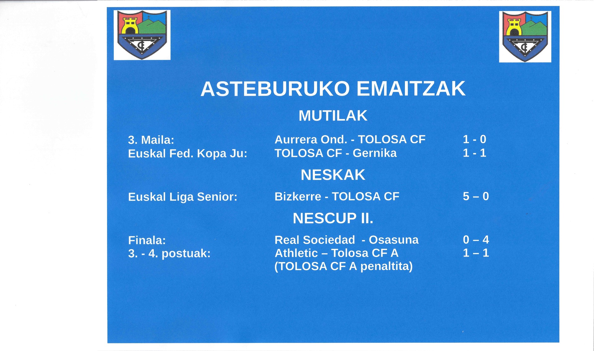 Asteburuko emaitzak