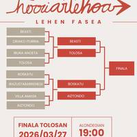 Gipuzkoako Herriartekoa