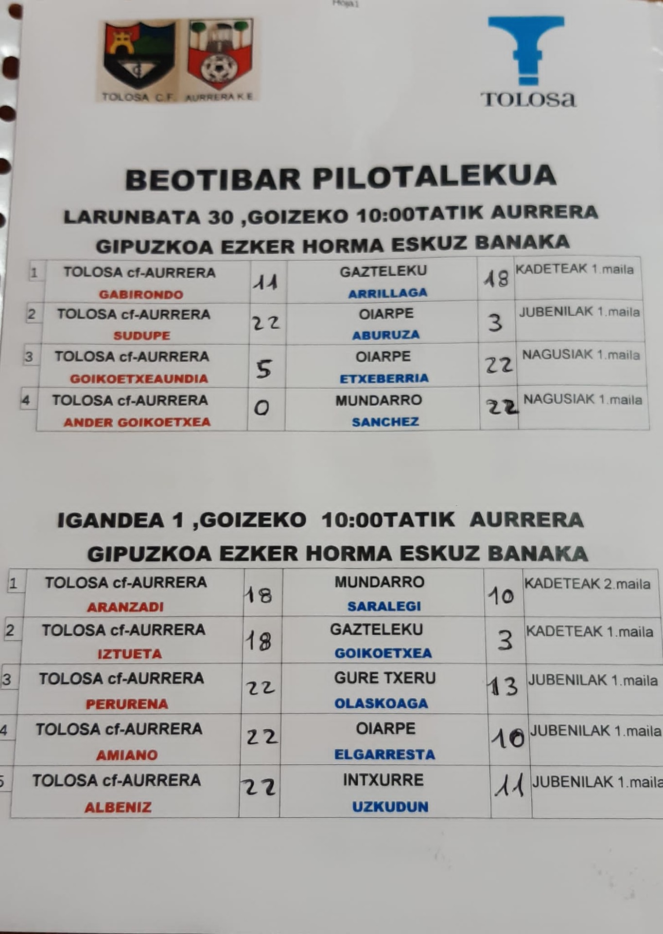 Emaitzak Beotibar Tolosa  2019 (11/30)-(12/01)