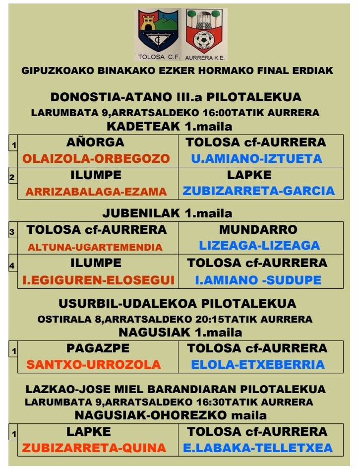 Gipuzkoa Eskuz  Binaka  FINAL ERDIAK