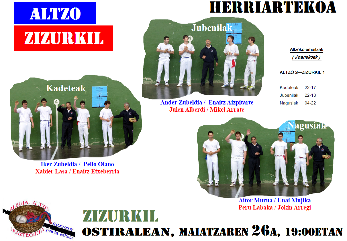 Zizurkil-Altzo, zein azken-laurdenetara