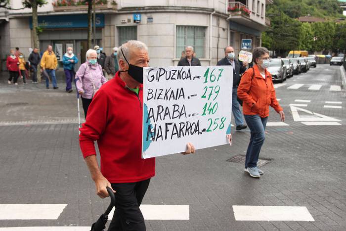 Erretirodunen  manifestazioa 15 1591612367575