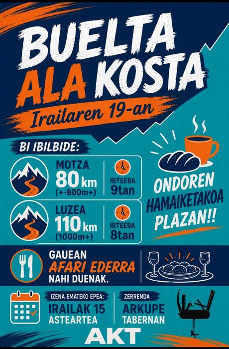 Buelta ala kosta bizikleta irteera