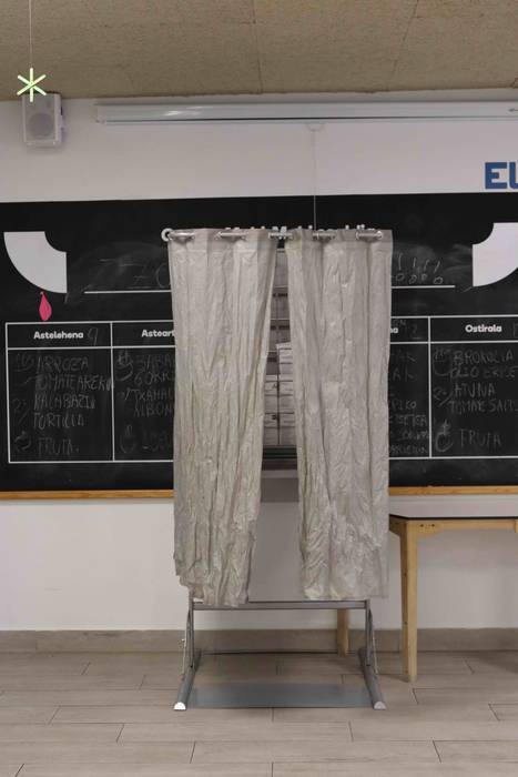 Ezohiko moduan, baina arazor 74 1594547320333