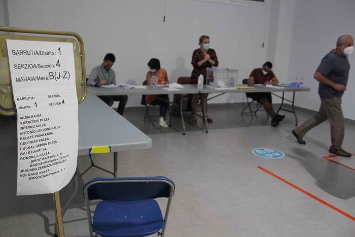 Ezohiko moduan, baina arazor 20 1594546501207