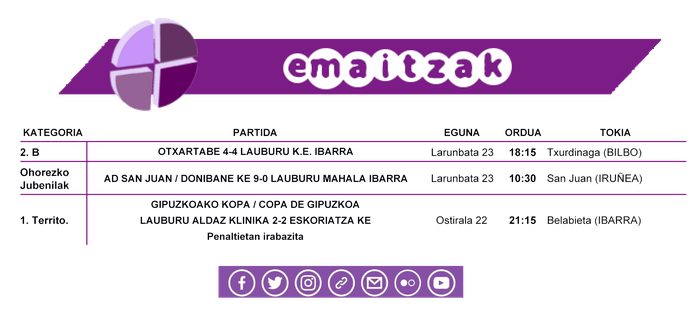 Berriro galdu du Lauburu Mahalak liga hasi aurretik