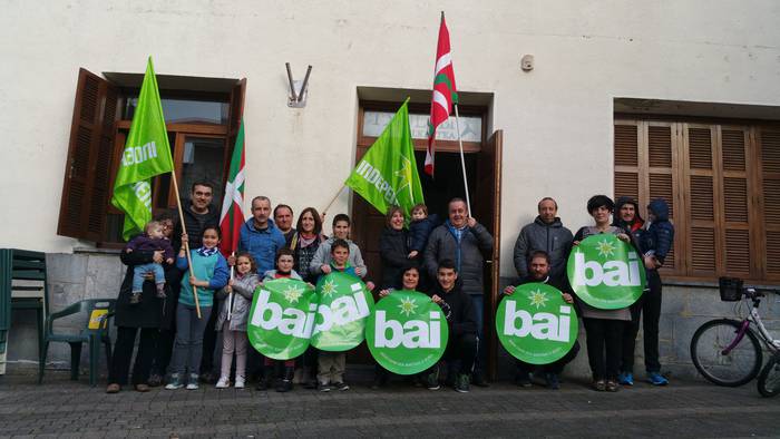 Adunarrek 'Independentistak' sarearen deialdirekin bat egin dute