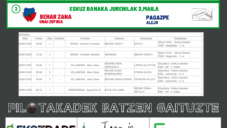 Aste honetako gure pilotarien 12 partidak