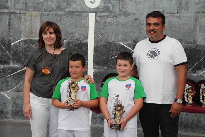 Trans-hernio pilota txapelke 23 1533406865925