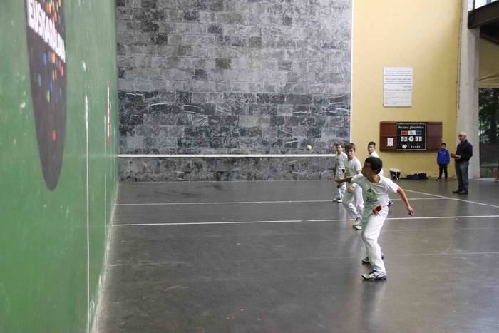 Atari Pilota Txapelketa, 201 24 1560950504464