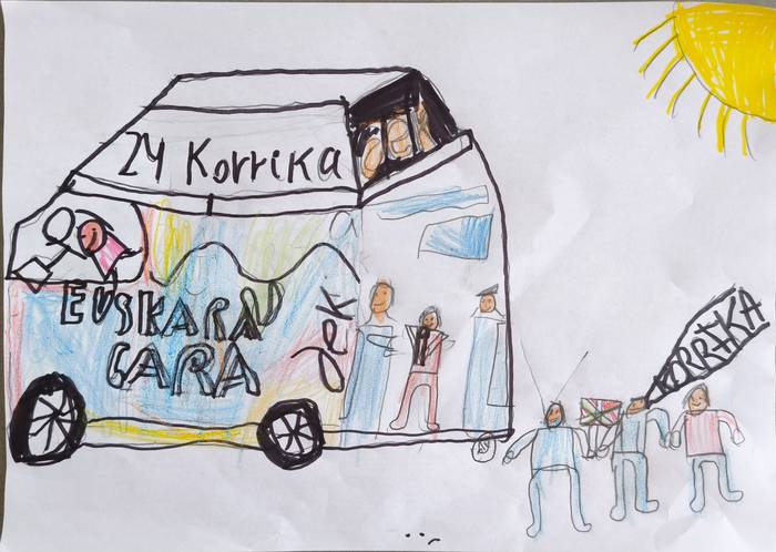 Korrika gara, euskara gara