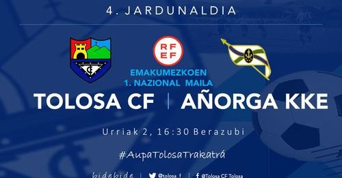 Tolosa CF - Añorga KKE
