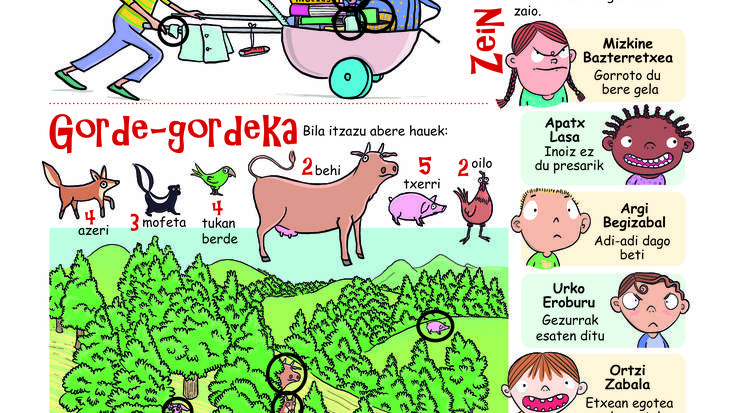 2.191. zenbakiko erantzunak