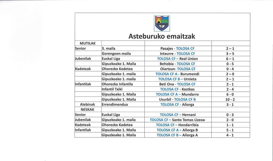 Asteburuko emaitzak