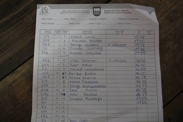 tolosa elkartasun krosa 2015 144 1451588878800