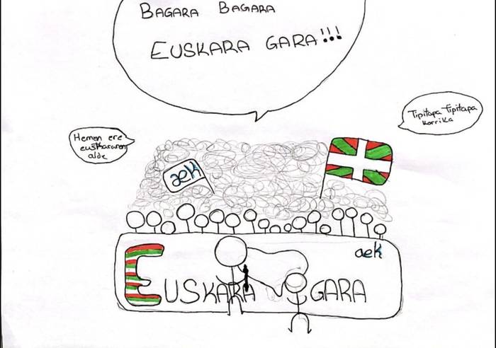Euskara gara