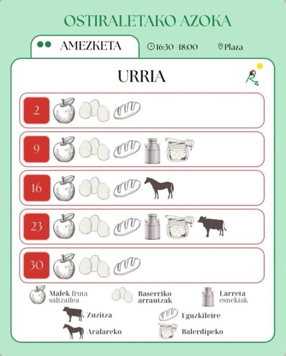 Ostiraletako azoka
