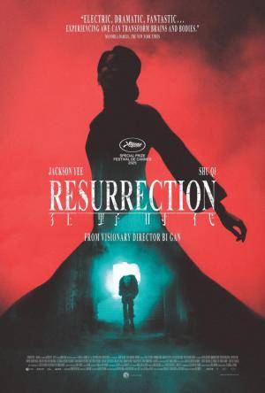 Resurrección