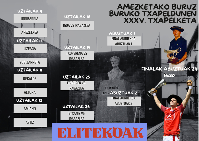 Abian jarri da Amezketako Txapeldunen Buruz Buruko Txapelketa
