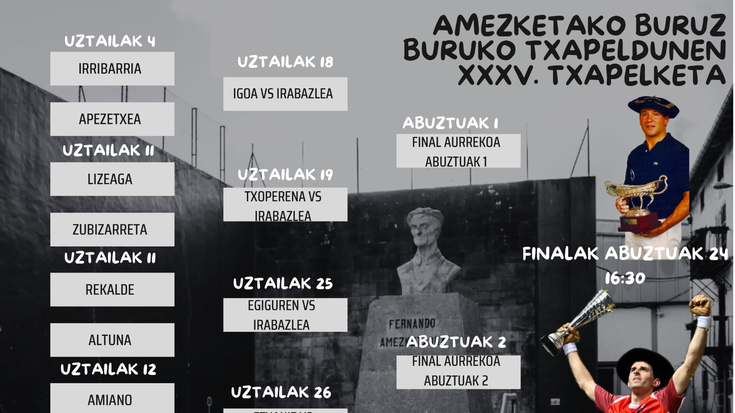 Abian jarri da Amezketako Txapeldunen Buruz Buruko Txapelketa