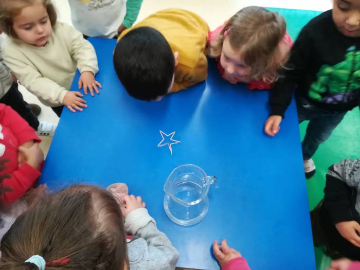 Emakume zientzialarien eguna 7 1581438596565