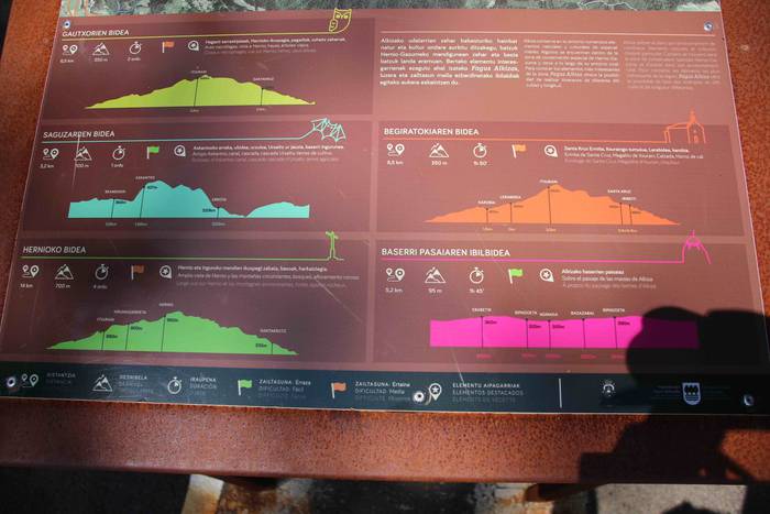 Herriko ondarea hobeto ezagu 11 1624708256867