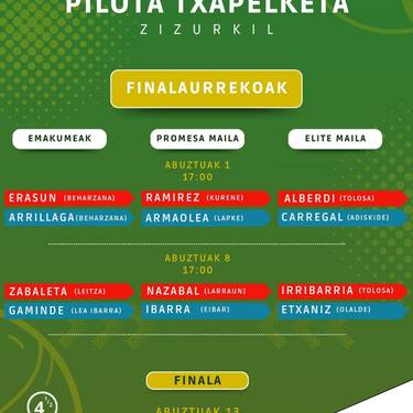 VI. Intxaur Pilota Txapelketa