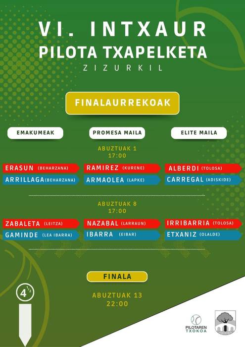 VI. Intxaur Pilota Txapelketa